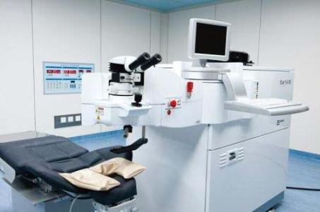 你适合做准分子激光手术吗